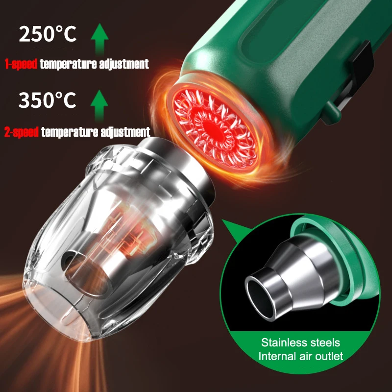 350W 2-biegowa opalarka do ręk – Heat Gun Small recenzja i cena