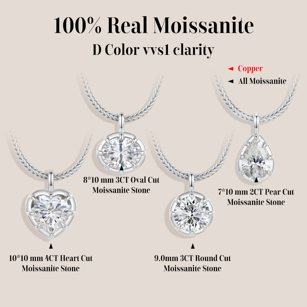 Kolekcja wisiorków z moissanit – Bezels Set Pendant recenzja i cena