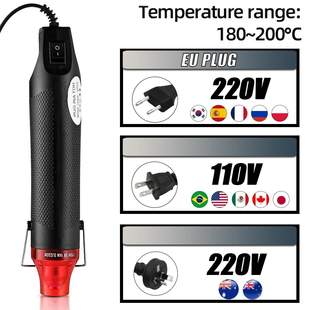 Pistolet na gorące powietrze,  – Heat Gun Small recenzja i cena